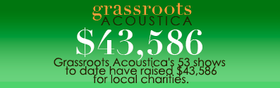 GRA