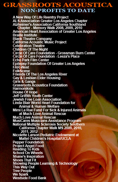 Grassroots Acoustica Non Profits to Date